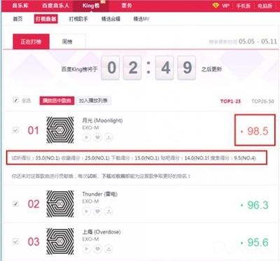 音乐King榜上线 国内首家正版音源榜的崭新篇章